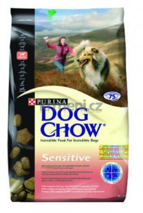 1100065-dog-chow-adult-sensitive-losos.jpg